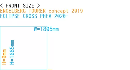#ENGELBERG TOURER concept 2019 + ECLIPSE CROSS PHEV 2020-